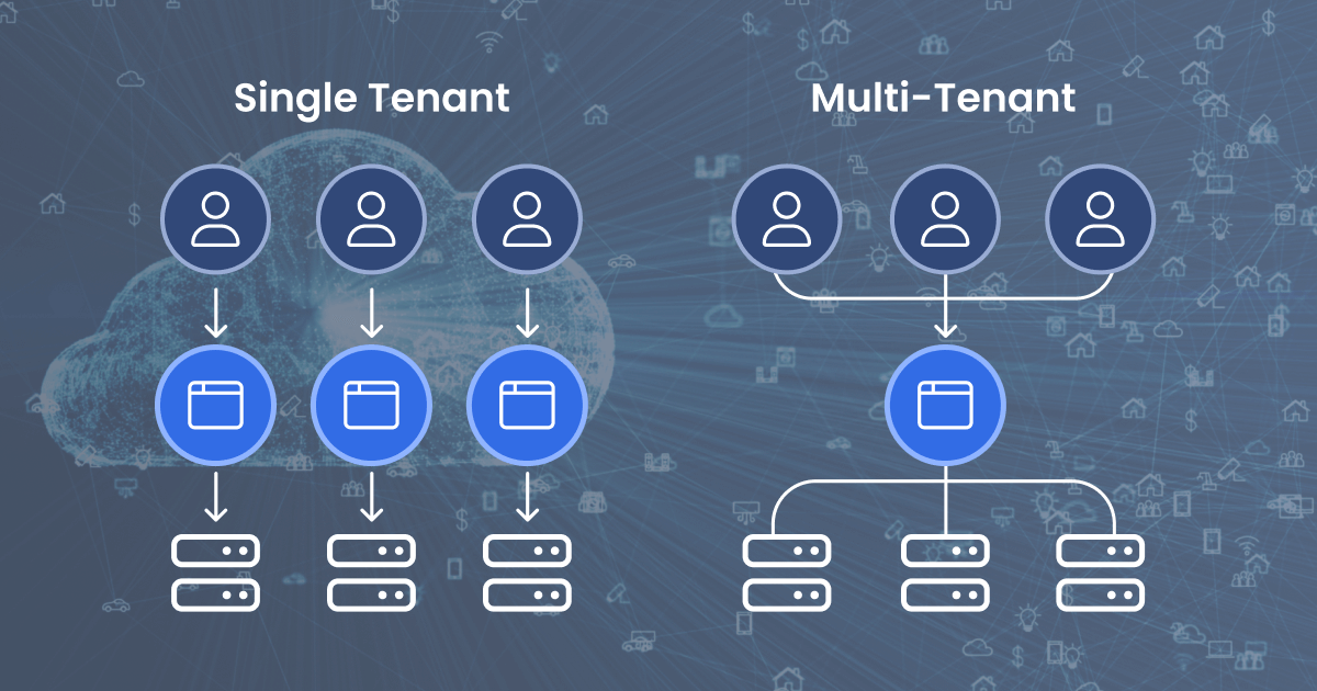 Single Tenant vs Multi Tenant: What to Use and When?