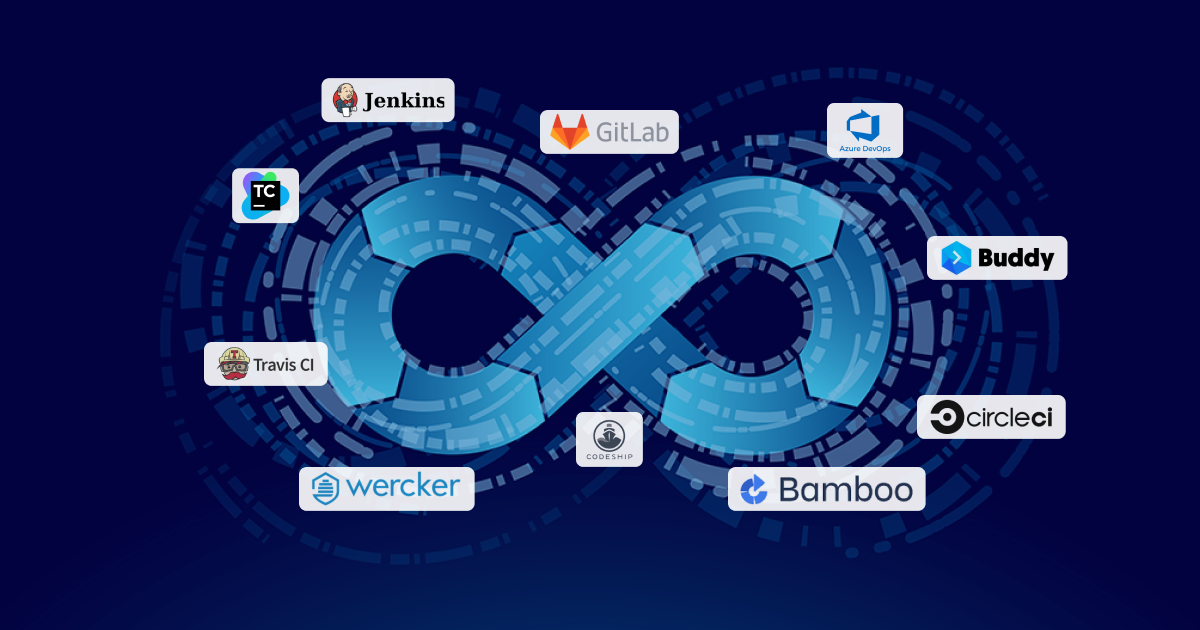 10 Best CI/CD Tools for Efficient Software Delivery
