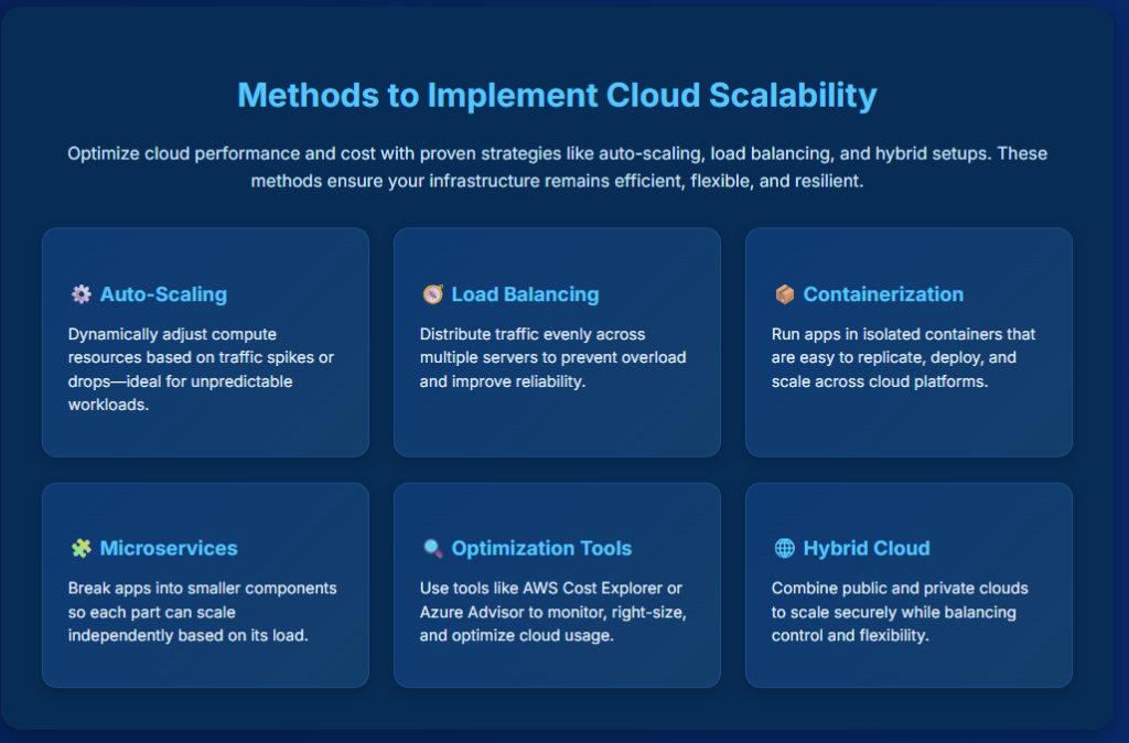 Methods to Implement Cloud Scalability
