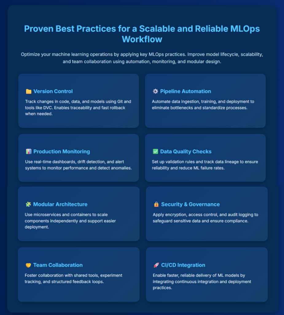 Proven Best Practices for a Scalable and Reliable MLOps Workflow